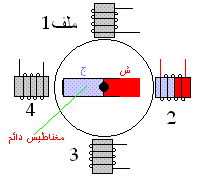 محرك