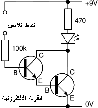 دارلينقتون