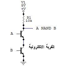nand