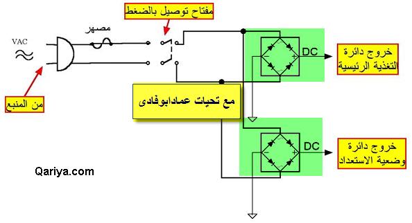 tv circuit