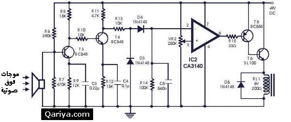 ultrasonic receive