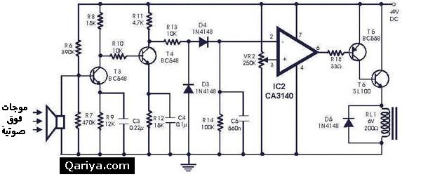 ultrasonic receive