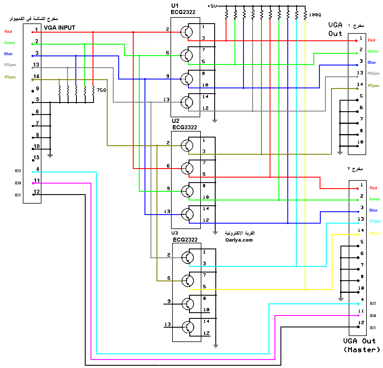 vga splitter