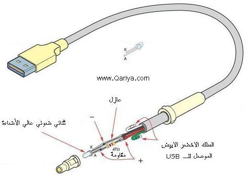 usb light