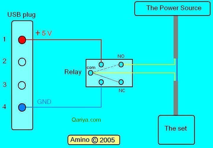 usb switch