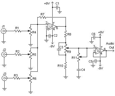 mixer