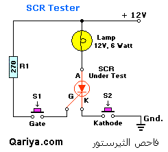 scr checker