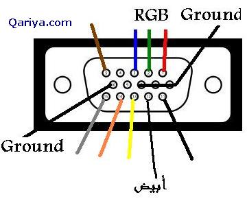 ADI monitor pinout