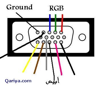 dell monitor pinout