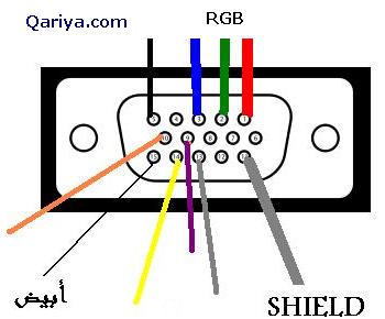 LG monitor pinout