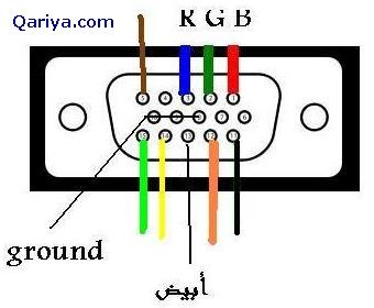 lg viewsonic monitor pinout