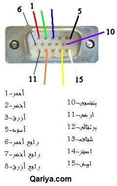 samsung pinout